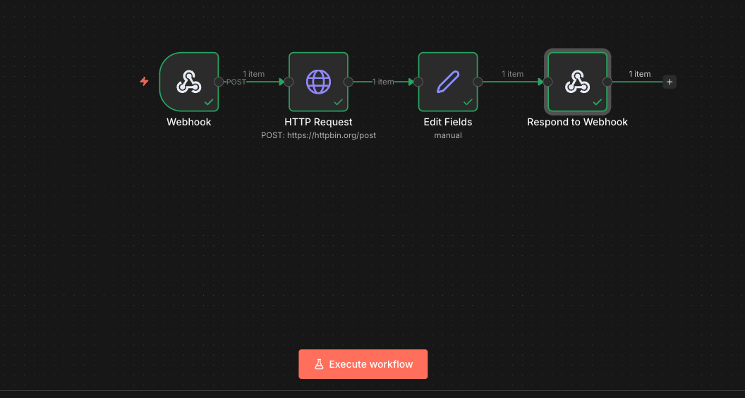 모든 워크플로우가 성공했을 때